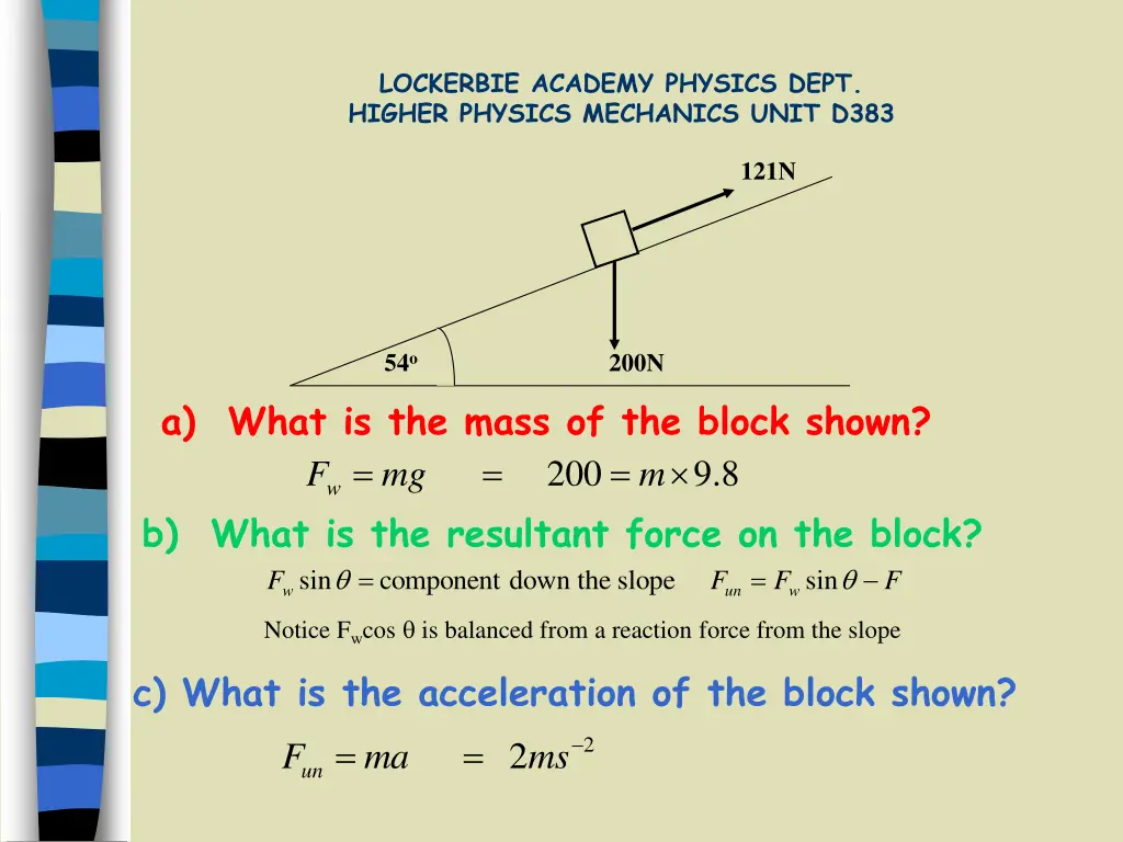 lockerbie academy physics dept higher physics 13