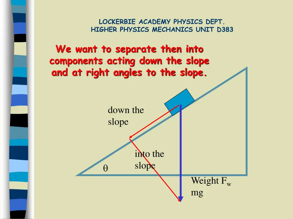 lockerbie academy physics dept higher physics 3