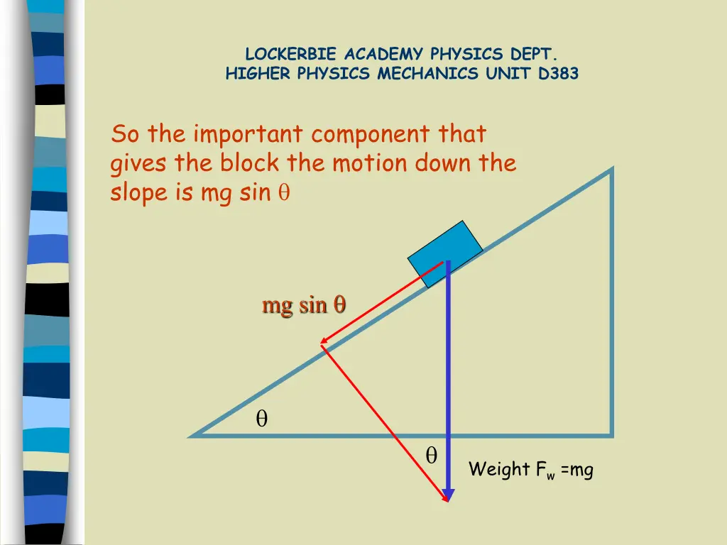 lockerbie academy physics dept higher physics 5
