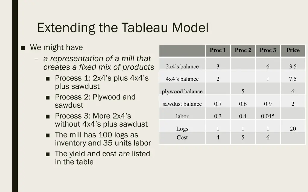 extending the tableau model