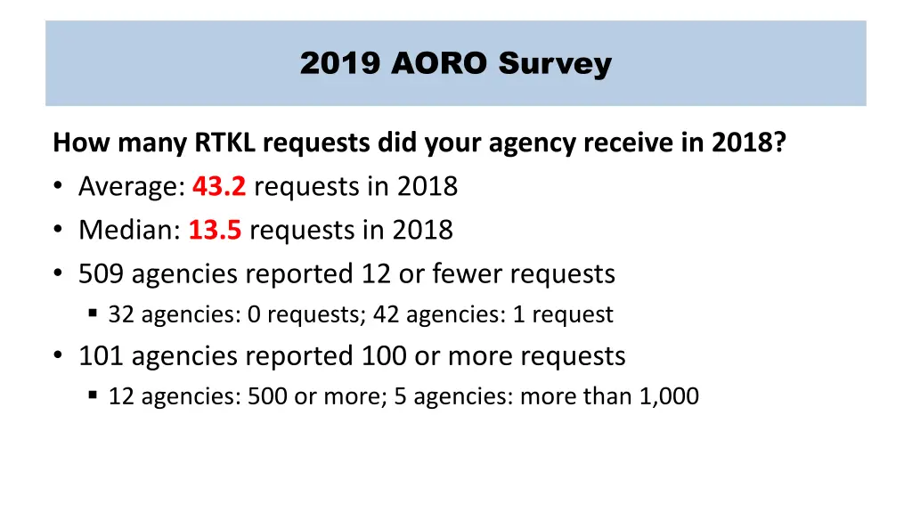 2019 aoro survey 2