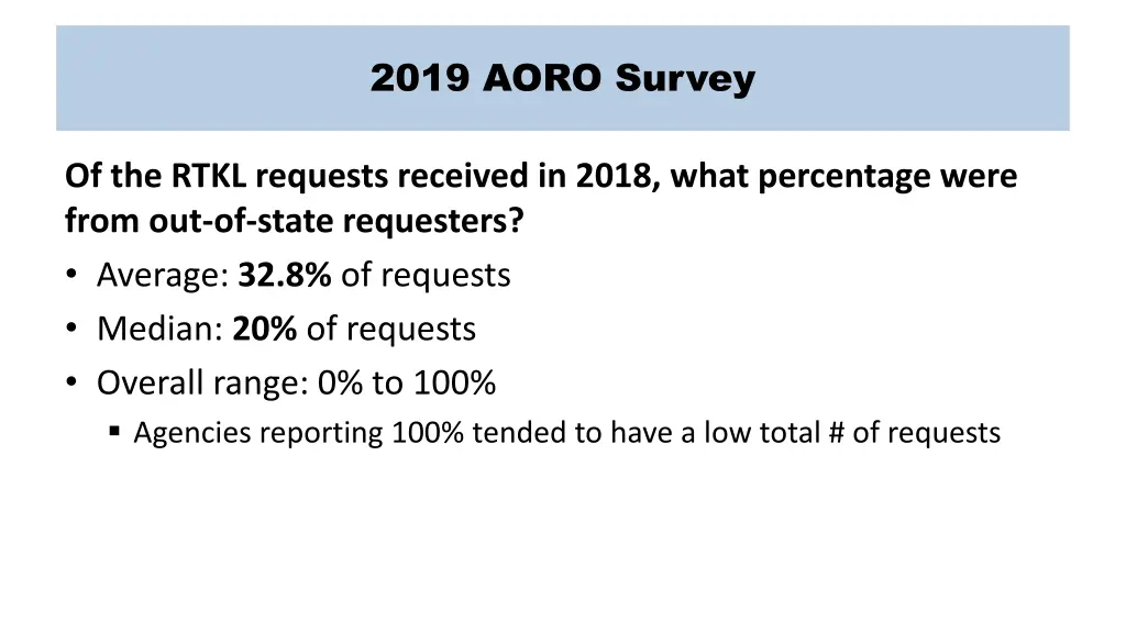 2019 aoro survey 4
