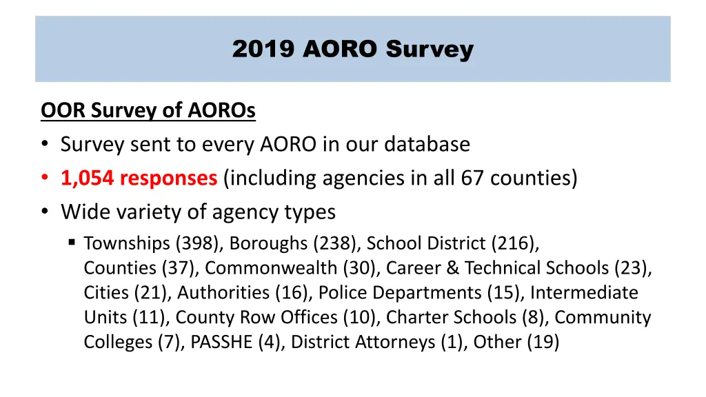 2019 aoro survey