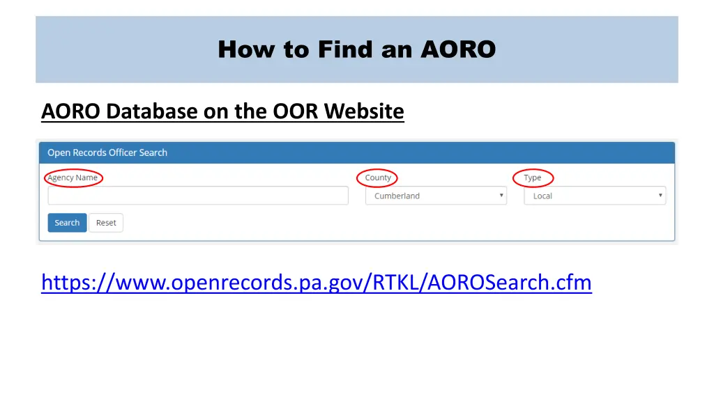 how to find an aoro