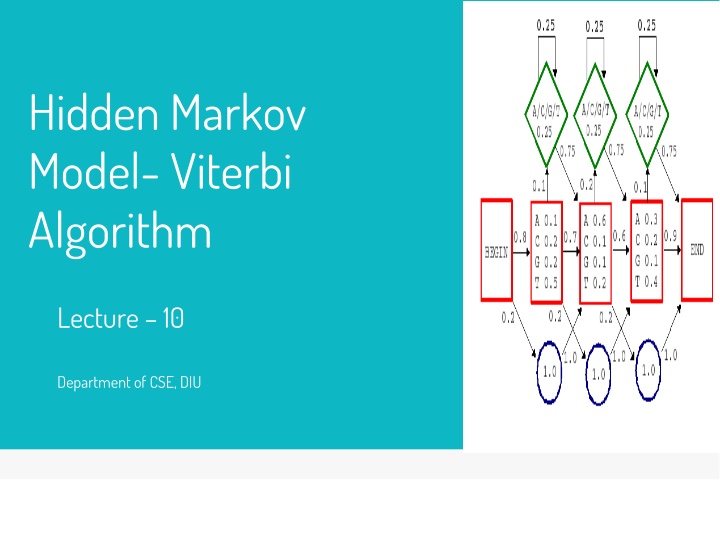 hidden markov model viterbi algorithm