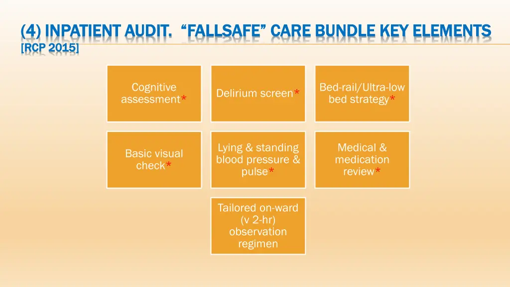 4 inpatient audit 4 inpatient audit fallsafe