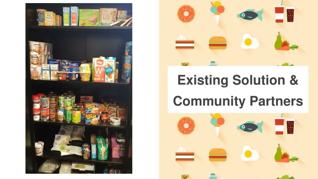 existing solution community partners