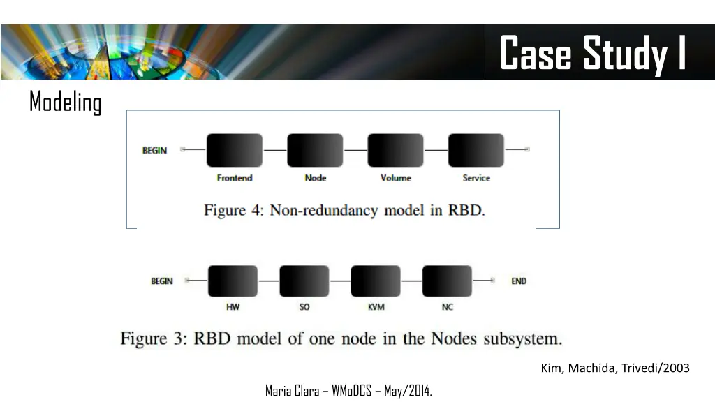 case study i 2