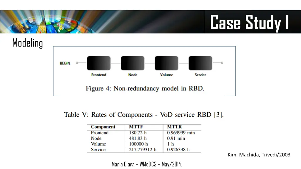 case study i 4