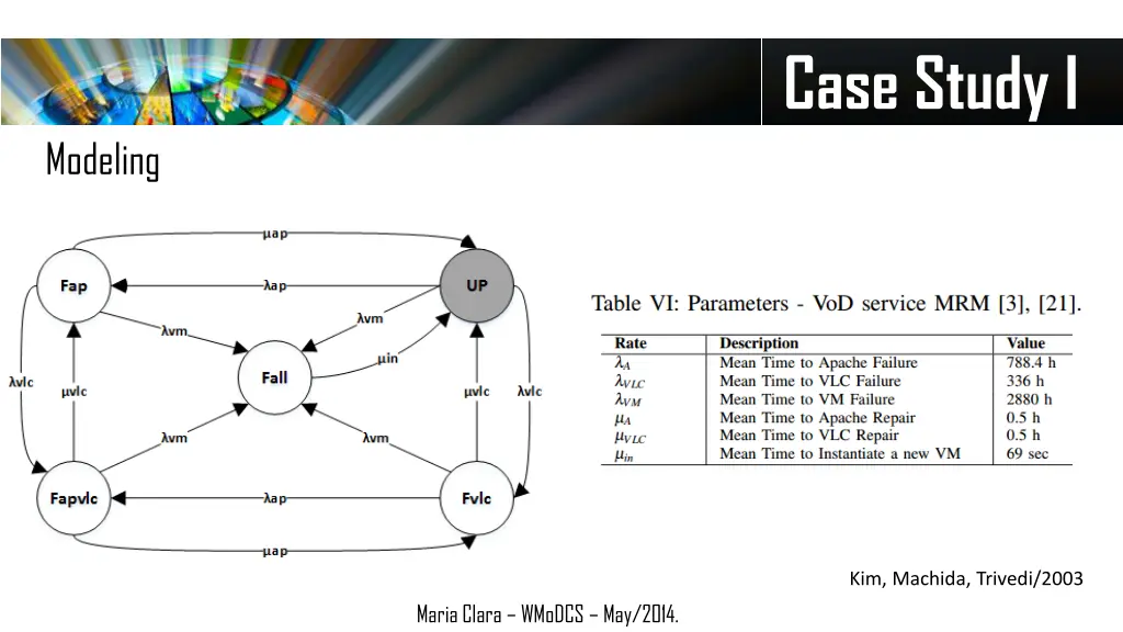 case study i 5
