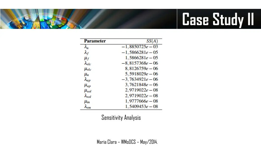 case study ii