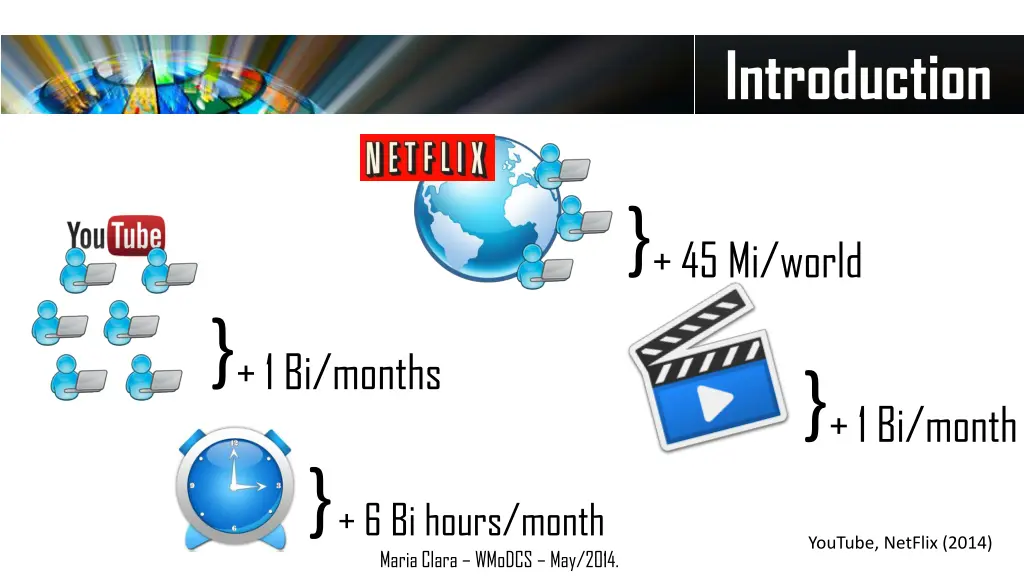 introduction