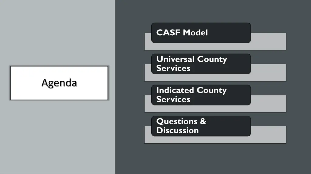 casf model