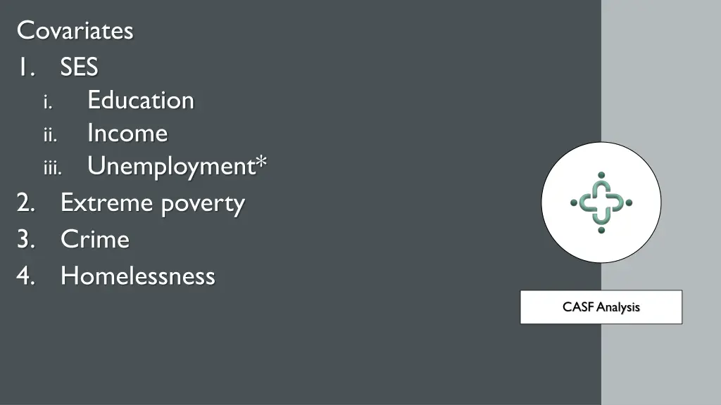 covariates 1 ses i ii iii 2 extreme poverty