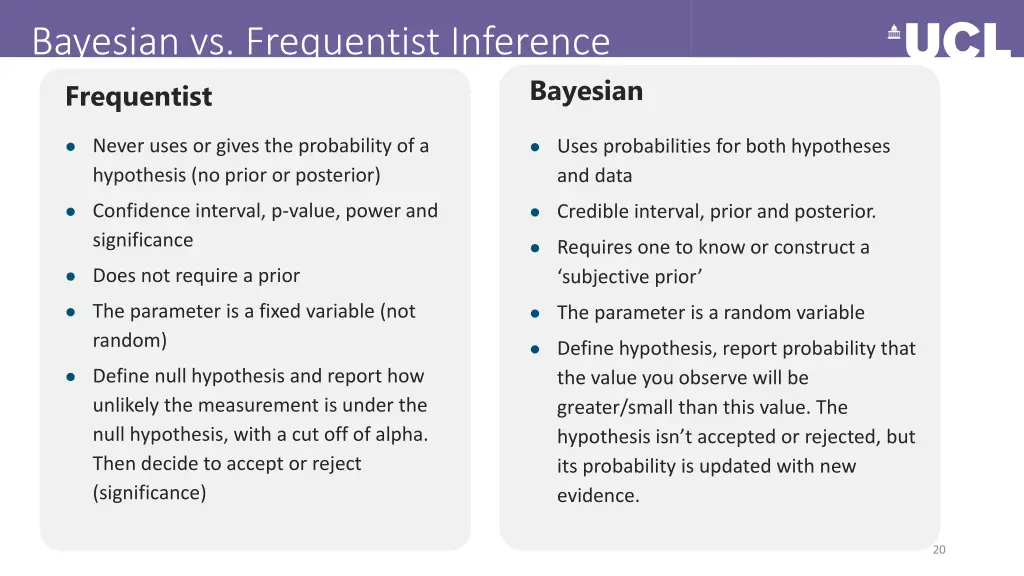 bayesian vs frequentist inference frequentist