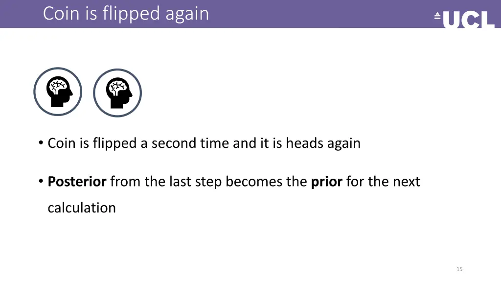 coin is flipped again