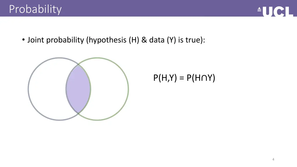 probability 1