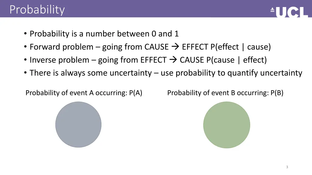 probability