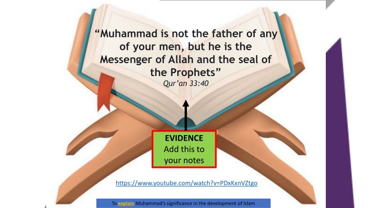 muhammad is not the father of any of your