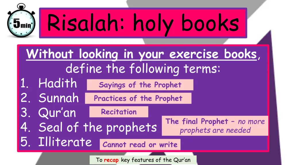 risalah holy books