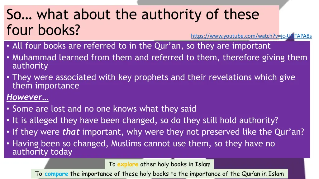 so what about the authority of these four books