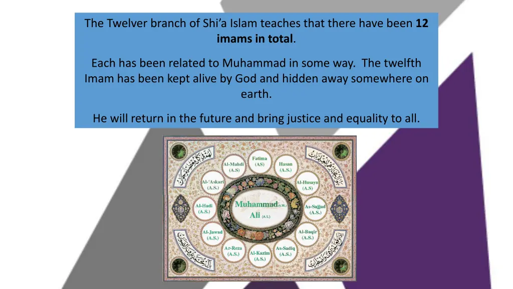 the twelver branch of shi a islam teaches that