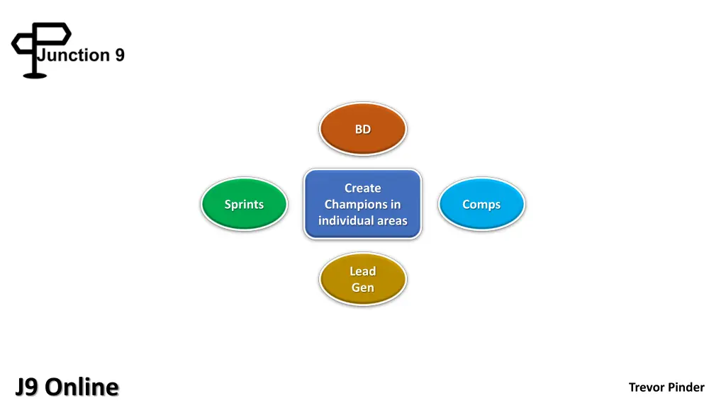 slide24