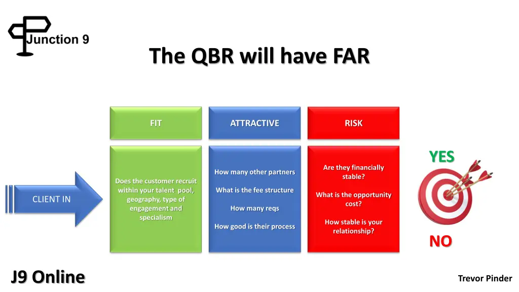the qbr will have far