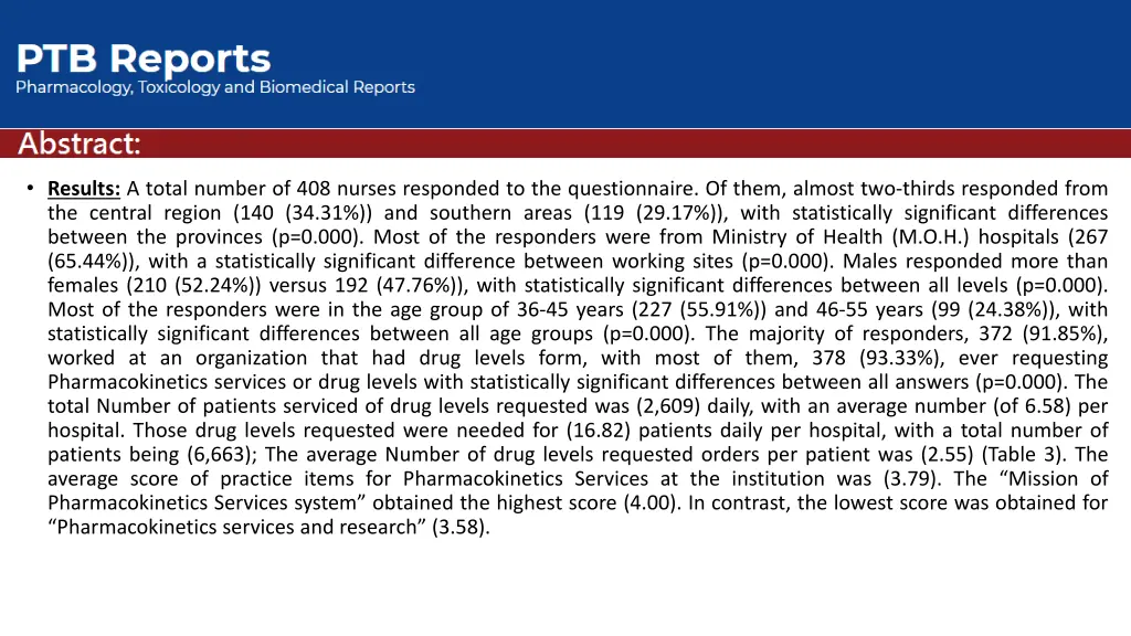 results a total number of 408 nurses responded