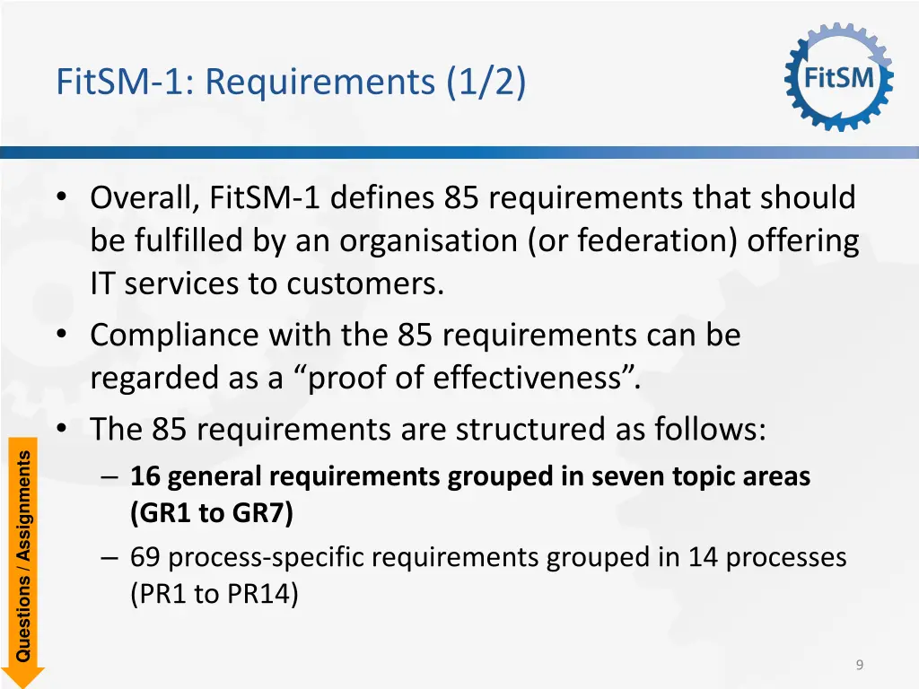fitsm 1 requirements 1 2