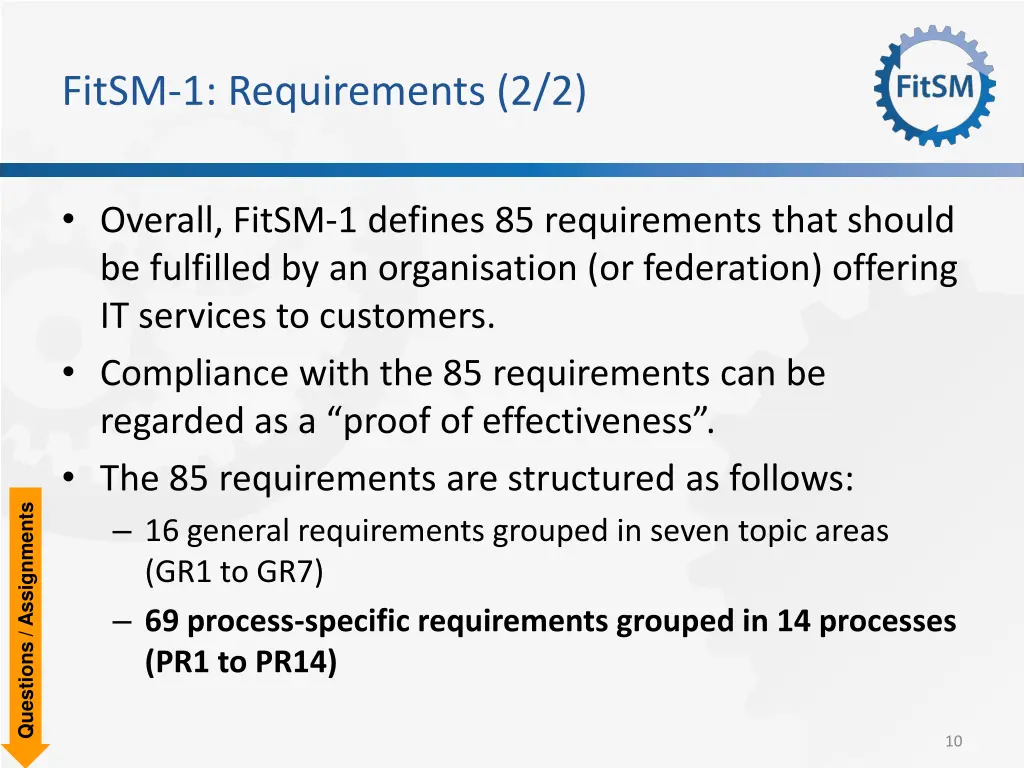 fitsm 1 requirements 2 2