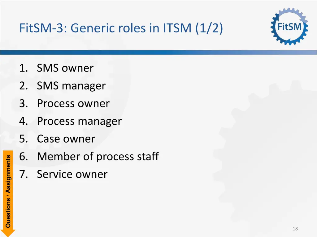 fitsm 3 generic roles in itsm 1 2