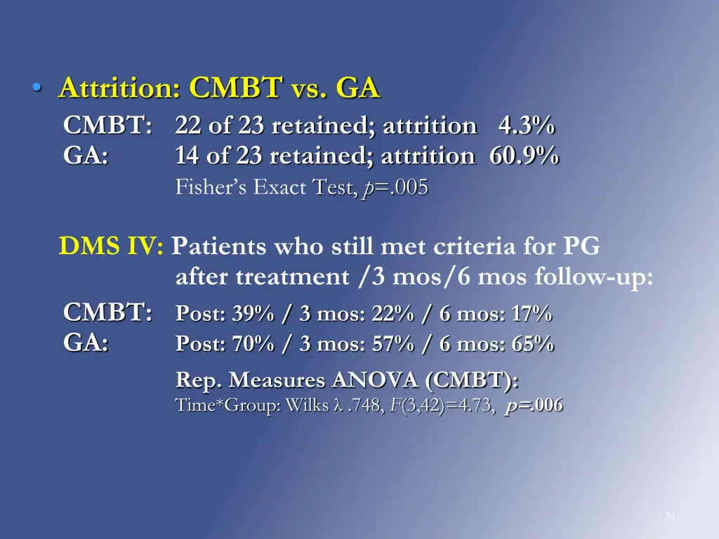 attrition cmbt vs ga cmbt 22 of 23 retained