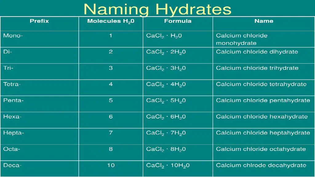 slide6