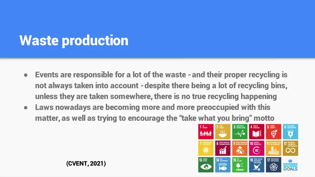 waste production