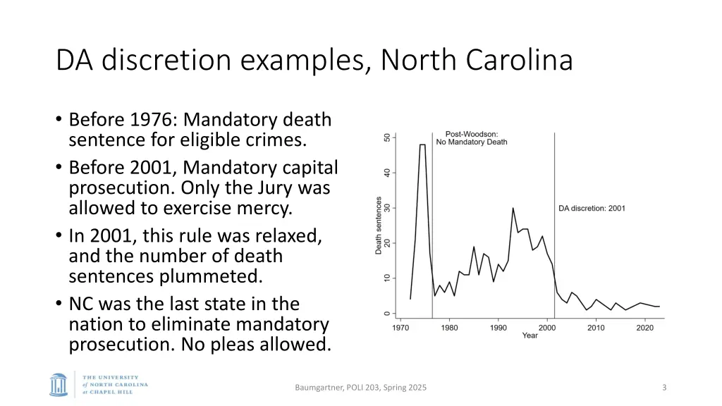 da discretion examples north carolina