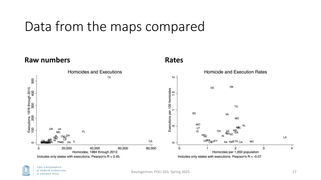 data from the maps compared