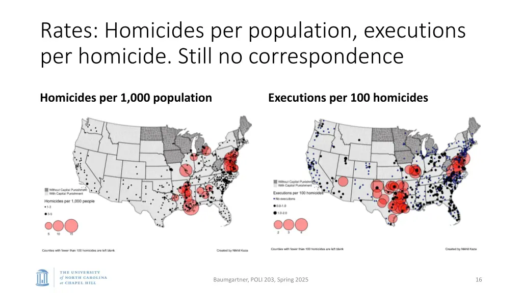 rates homicides per population executions