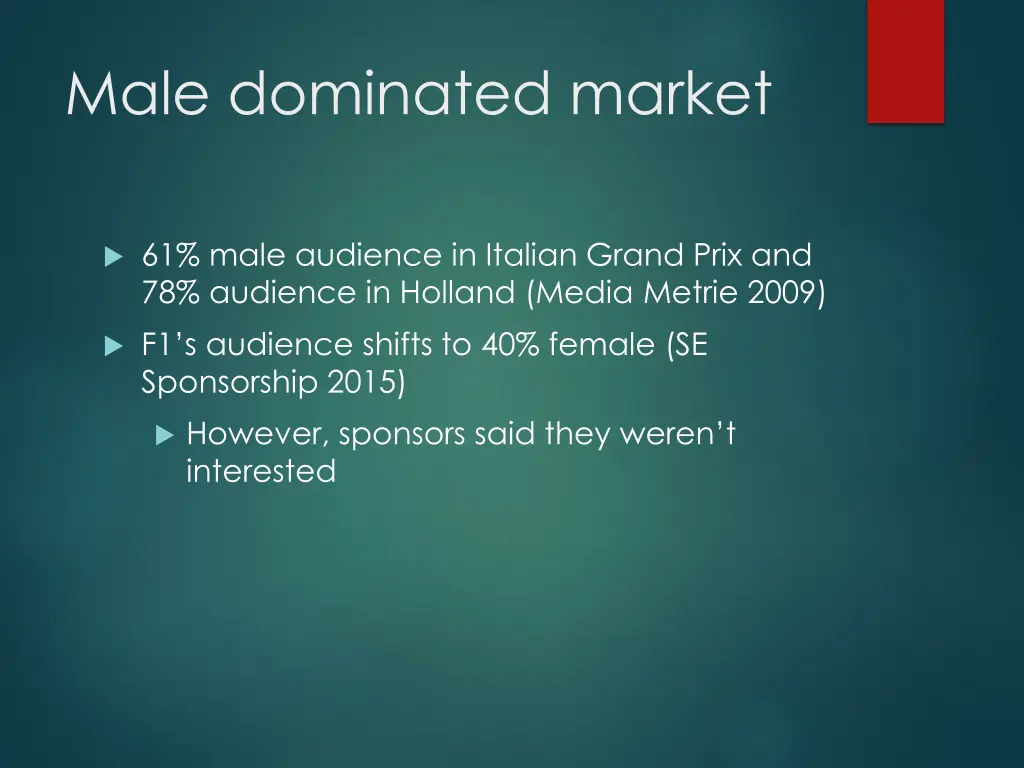 male dominated market