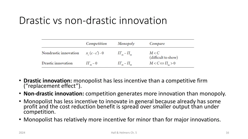 drastic vs non drastic innovation 2