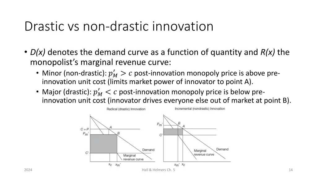 drastic vs non drastic innovation