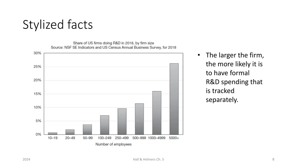 stylized facts 1