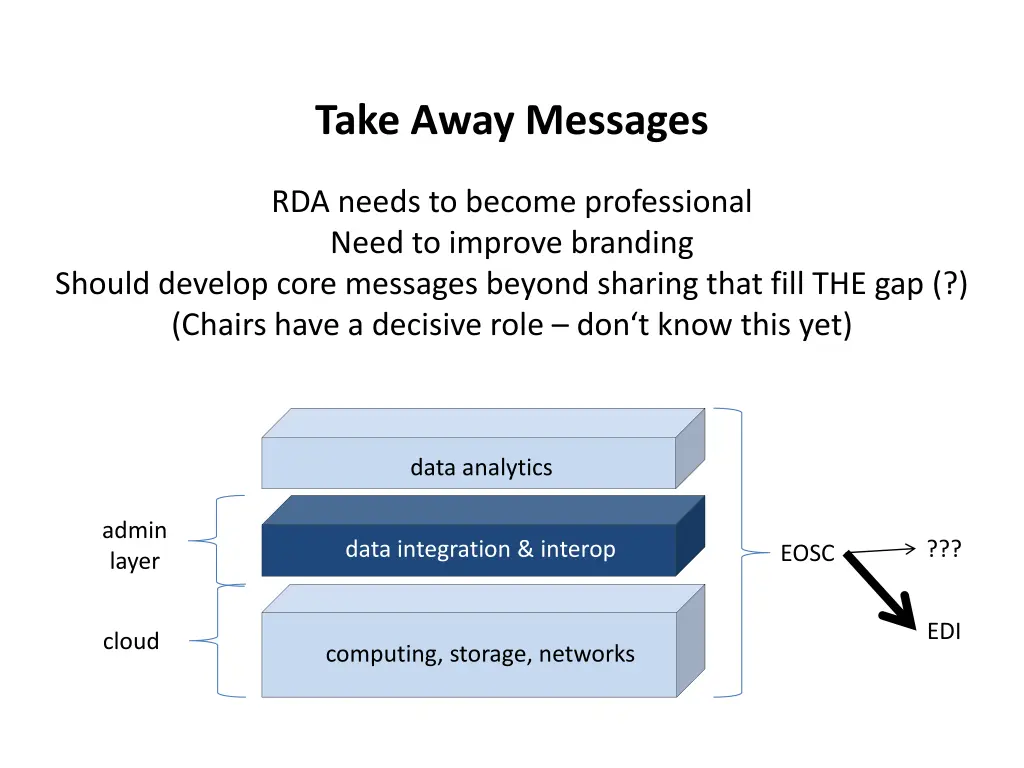 take away messages