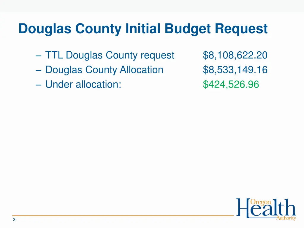 douglas county initial budget request