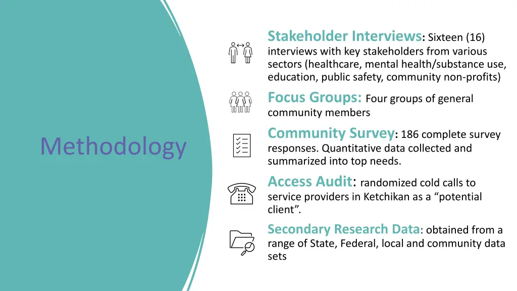 stakeholder interviews sixteen 16 interviews with