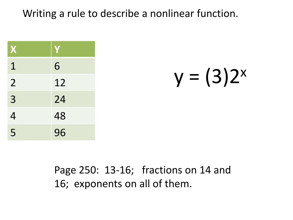 writing a rule to describe a nonlinear function 2