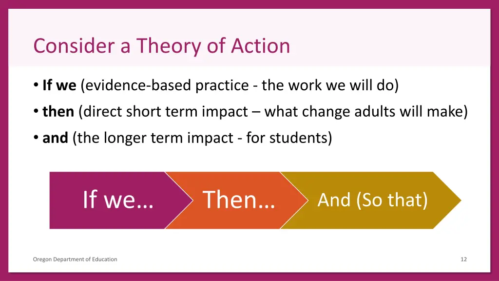consider a theory of action