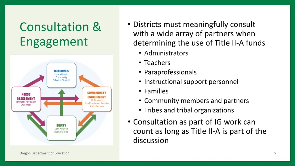 districts must meaningfully consult with a wide