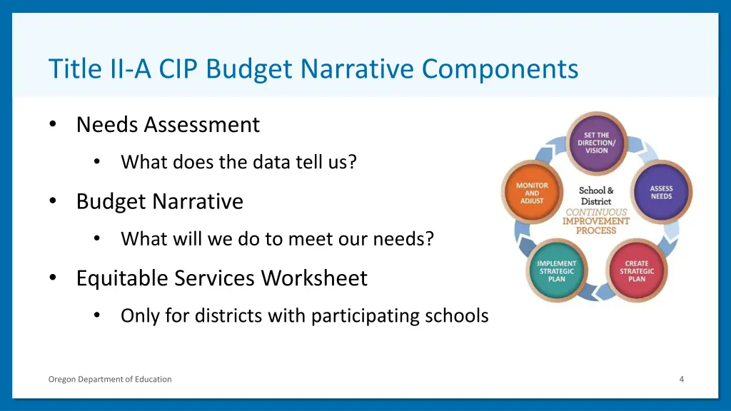 title ii a cip budget narrative components