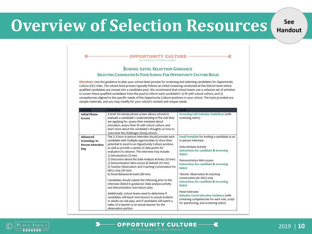 overview of selection resources